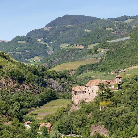 Hanny Panoramic Views Over 3*